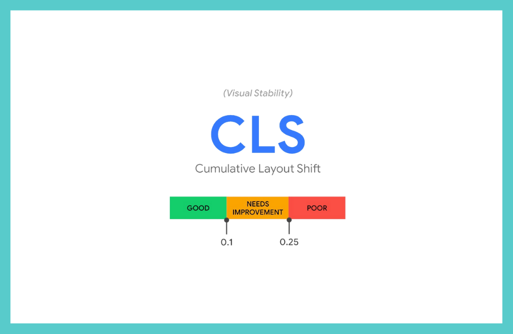 What is Cumulative Layout Shift (CLS)? - HeaderBidding.com